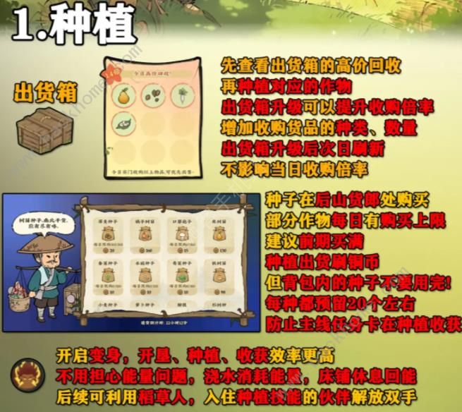 仙山小农铜币怎么得_仙山小农铜币得攻略详解