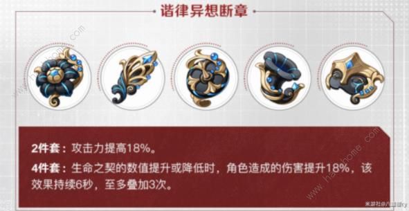 原神阿蕾奇诺武器圣遗物推荐2