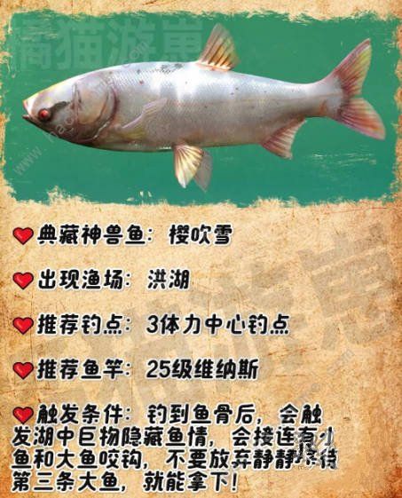 欢乐钓鱼大师典藏神兽鱼有哪些1