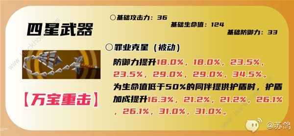 女神异闻录夜幕魅影藤川雪实厉害吗13