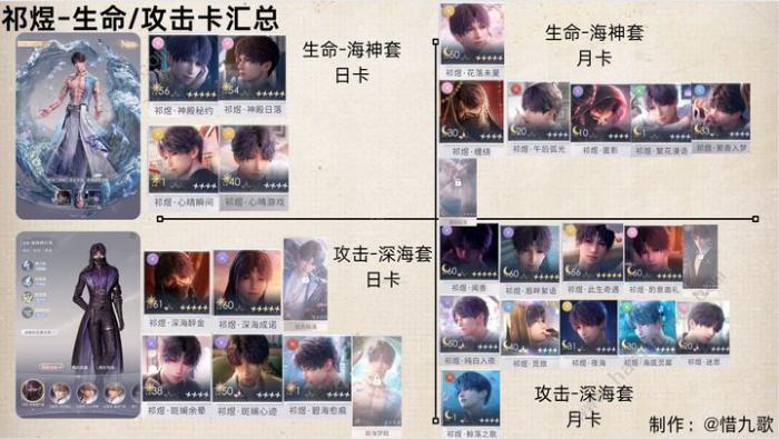 恋与深空日卡套装怎么养1