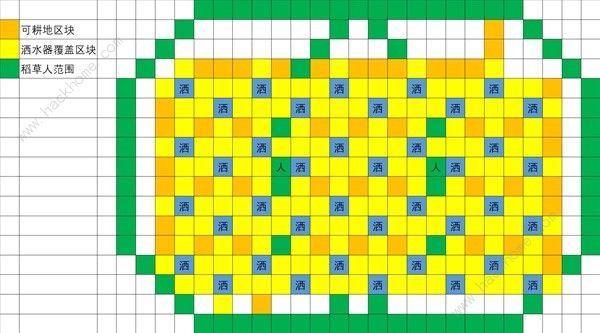 星露谷物语1.6版草原洒水器放哪里好3
