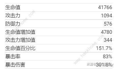 原神4.5那维莱特05