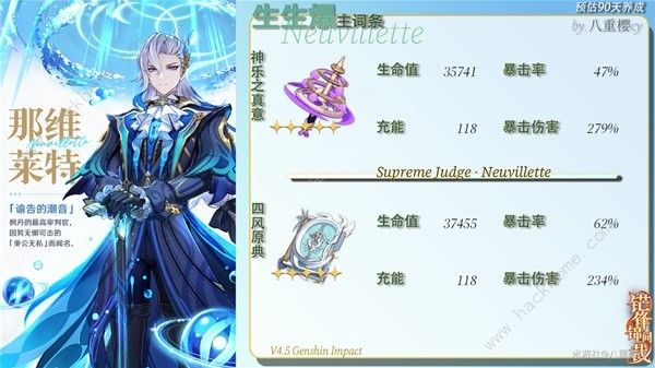 原神4.5那维莱特010