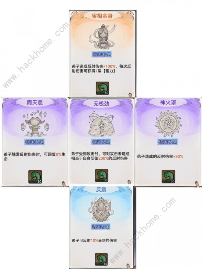 最强祖师千机阁宝典图鉴攻略2