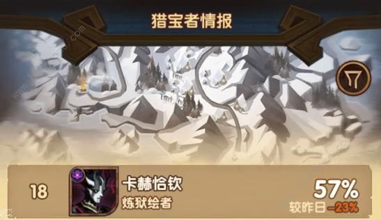 剑与远征卡赫恰钦实战怎么样3