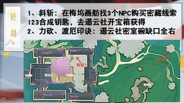 射雕手游隐藏技能怎么得_射雕手游隐藏技能得什么奖励