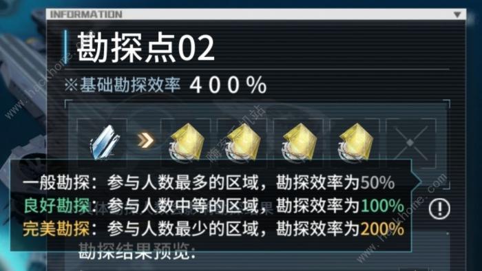 艾塔纪元虚空深境攻略2