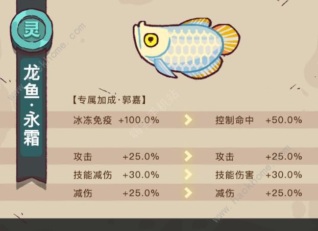 咸鱼之王觉醒郭嘉厉害吗1