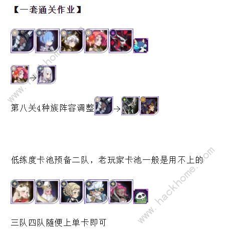 剑与远征裁决遗录危殆深渊怎么打_剑与远征深渊阵容