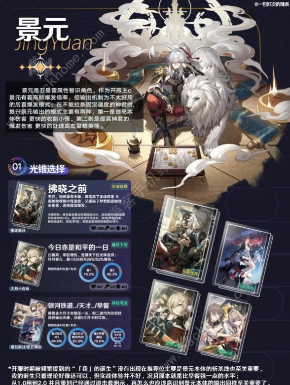 崩坏星穹铁道景元复刻培养攻略_崩坏星穹铁道景元复刻培养玩法