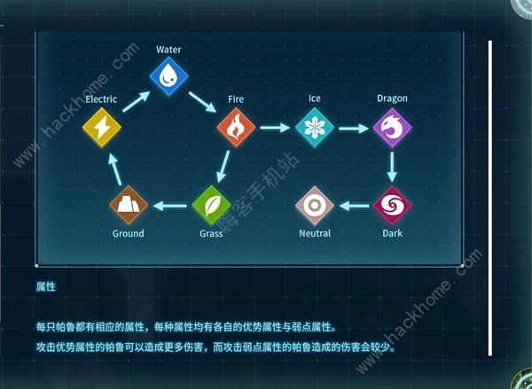 幻兽帕鲁后期打工战斗帕鲁推荐2