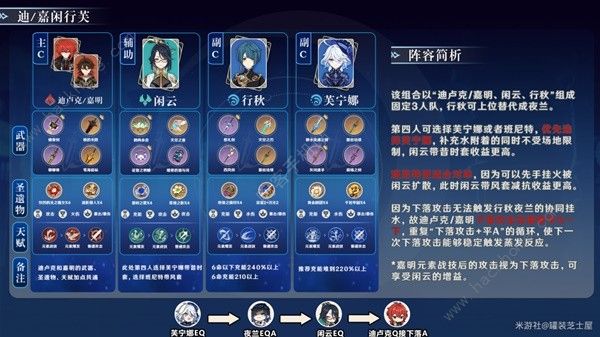 原神闲云元素队怎么搭配2