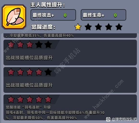 弹壳特攻队鹰鸽鸽觉醒技能怎么样3