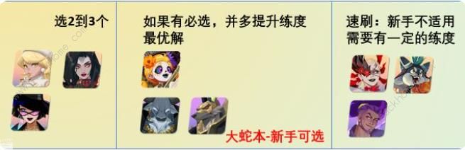 众神派对阿佩普怎么打3