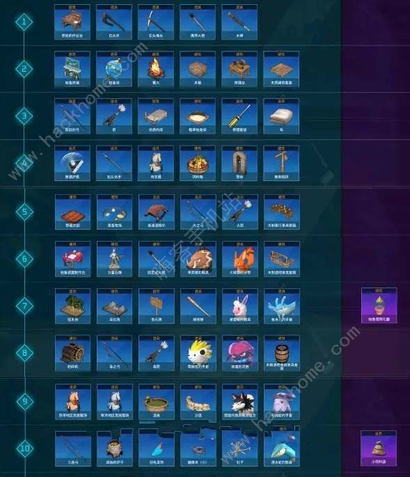 幻兽帕鲁科技树怎么点_幻兽帕鲁科技树一览表