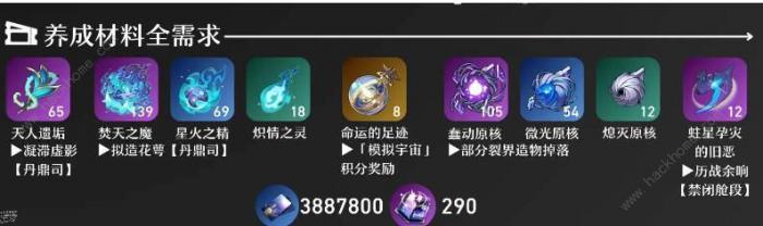 崩坏星穹铁道黑天鹅突破材料有哪些2