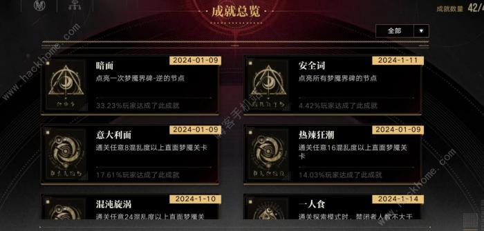 无期迷途梦魇满成就攻略1