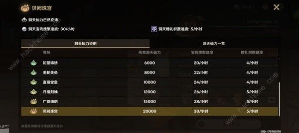 原神尘歌壶洞天百宝收益怎么最大化2