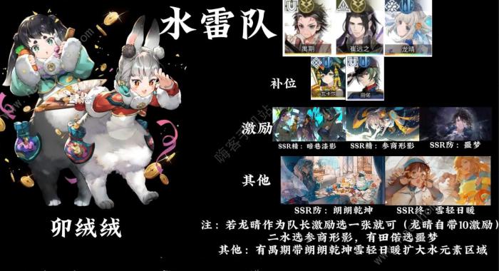 白荆回廊热门队记忆烙痕怎么搭配2