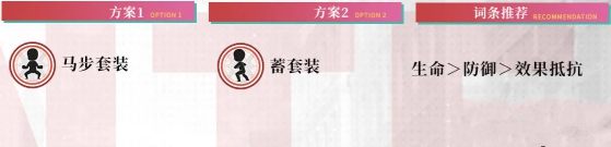 猎人启程盲盒ssR选哪个6