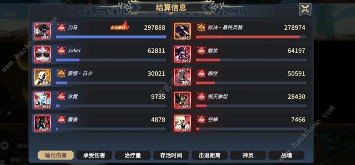 超进化物语2刀马阵容基因攻略_超进化物语二周目129怎么过