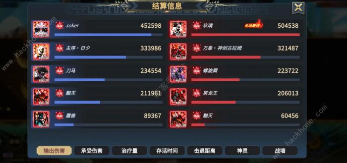 超进化物语2刀马副C打法攻略3