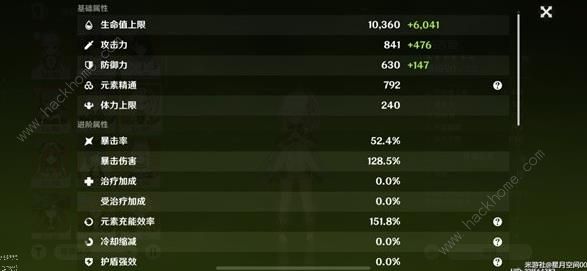 原神4.3刻晴激化队阵容搭配攻略7