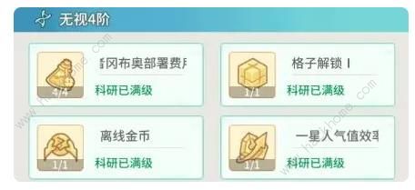 时光旅行社科研中心加点攻略2