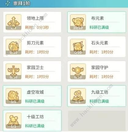 时光旅行社科研中心加点攻略7