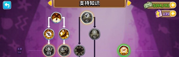 气球塔防6最强猴子知识加点推荐4