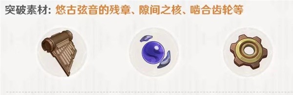 原神隙境原体怎么刷1