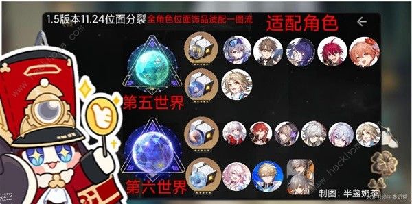 崩坏星穹铁道1.5位面饰品适合哪些角色3