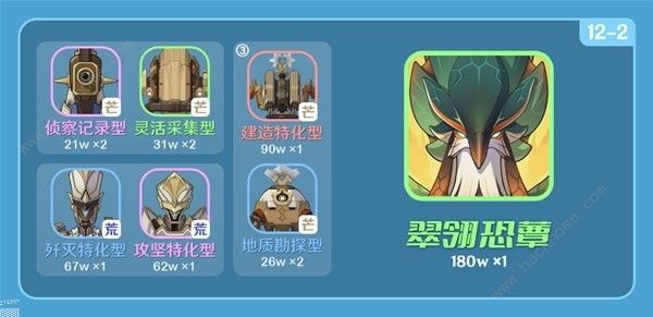 原神4.2深渊12层怎么打5