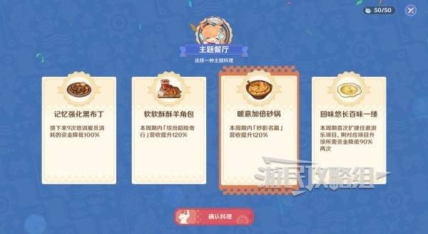 原神和旋舞剧满奖励攻略48