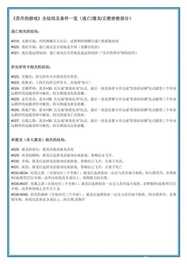 苏丹的游戏结局攻略大全1