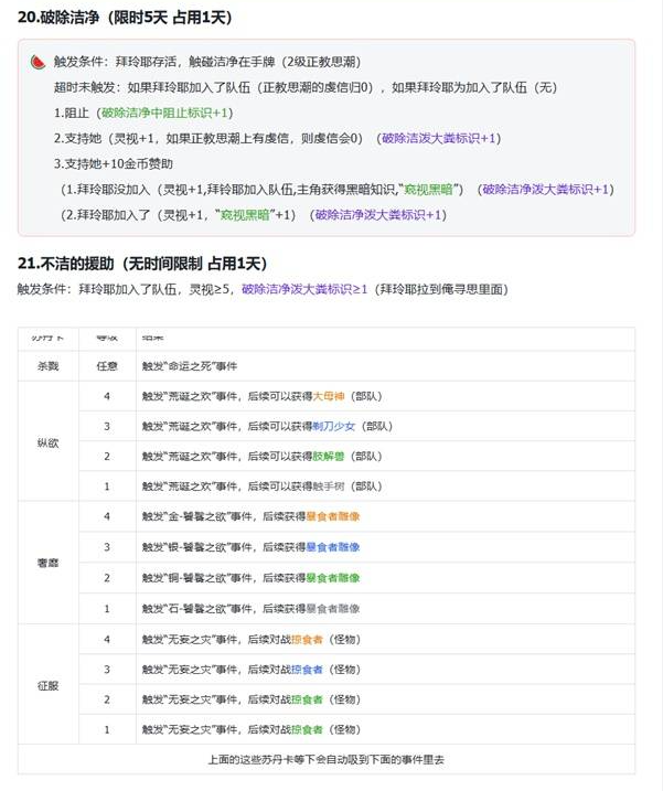 苏丹的游戏拜玲耶支线攻略7