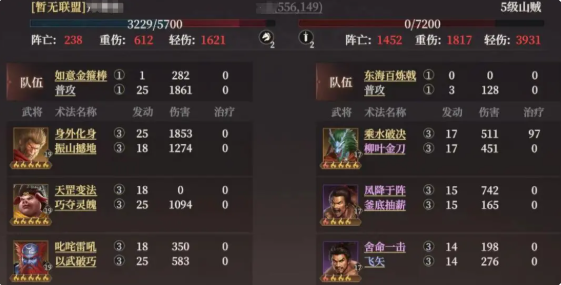 封神开天阵容实力排行7