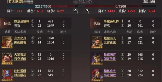 封神开天阵容实力排行8