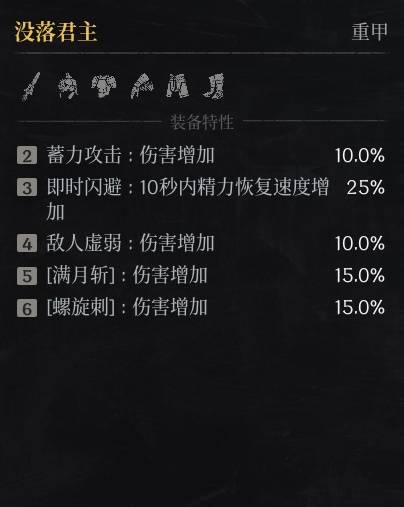 第一狂战士卡赞什么套装好10