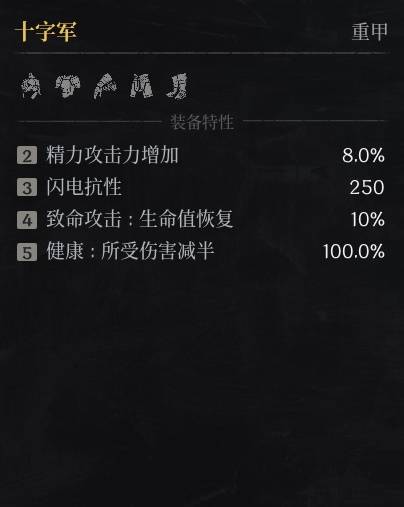 第一狂战士卡赞什么套装好20