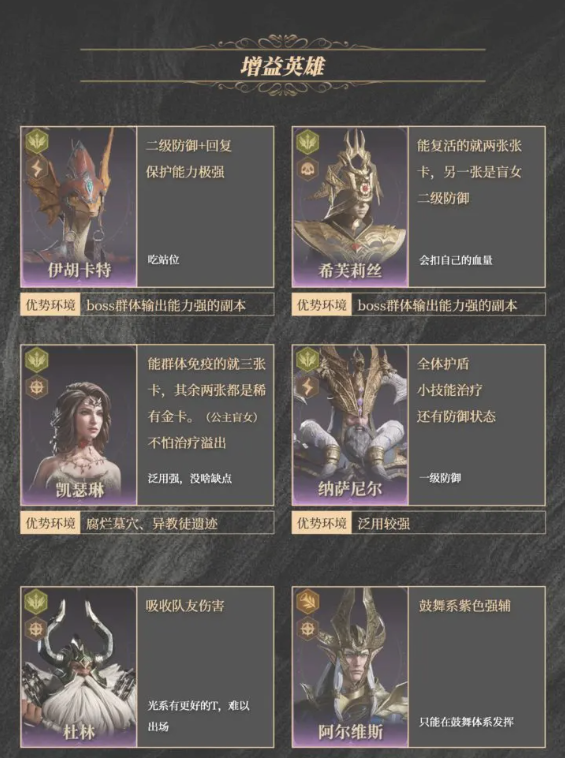 龙息神寂紫卡英雄强度一览6