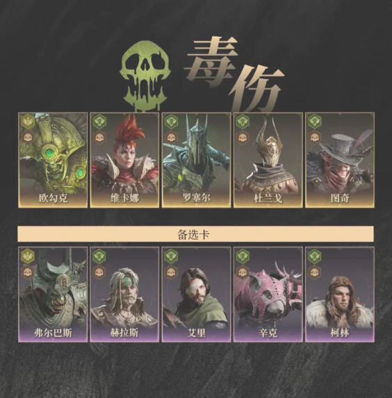 龙息神寂时空涡流队伍怎么搭配3