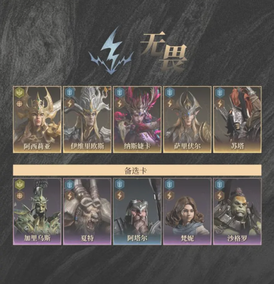 龙息神寂时空涡流队伍怎么搭配4