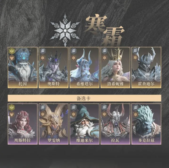 龙息神寂时空涡流队伍怎么搭配7