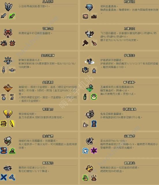 通神榜神通合成表_神通介绍