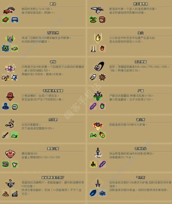 通神榜神通合成表3