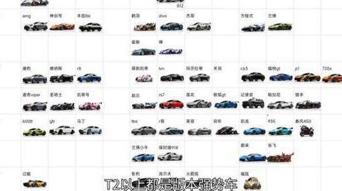 王牌竞速怎么选车_王牌竞速怎么选车图文攻略