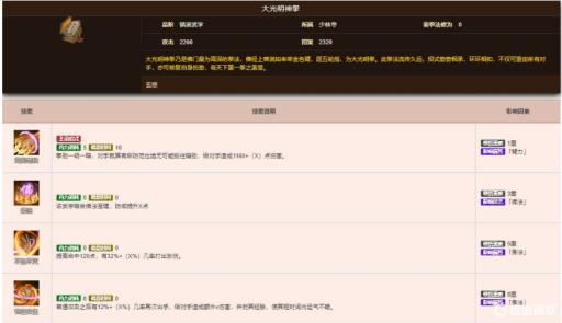 烟雨江湖拓拔俊适合练什么?1
