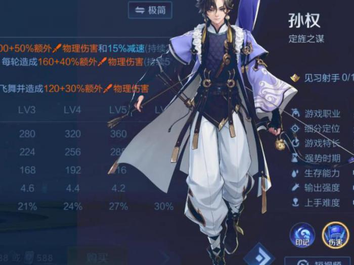 王者荣耀刚开始买什么英雄1